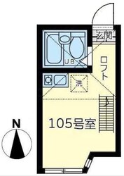 プレミアリラガーデン鶴見仲通の物件間取画像